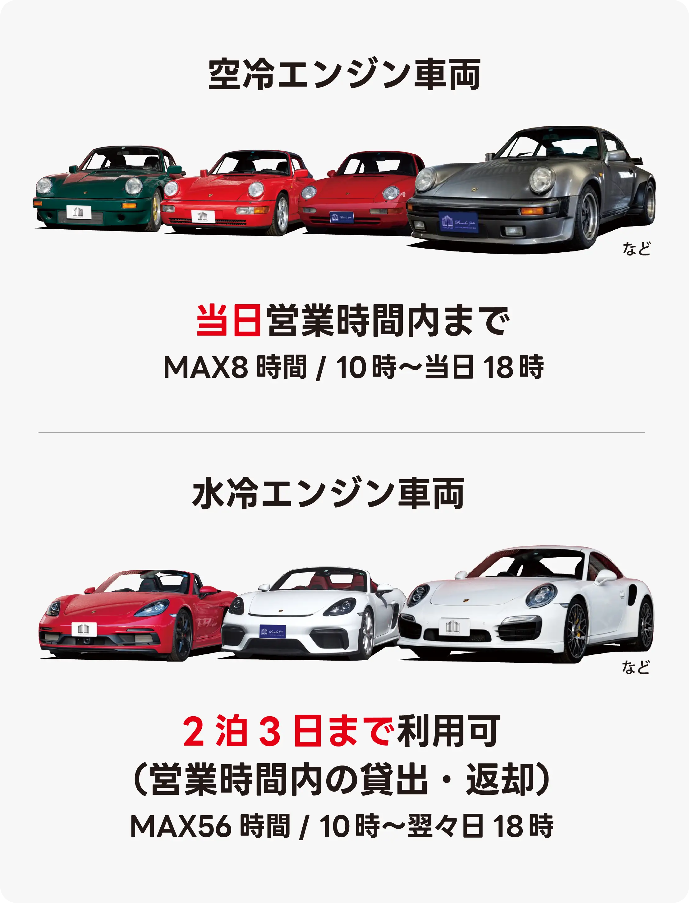 ご利用の注意